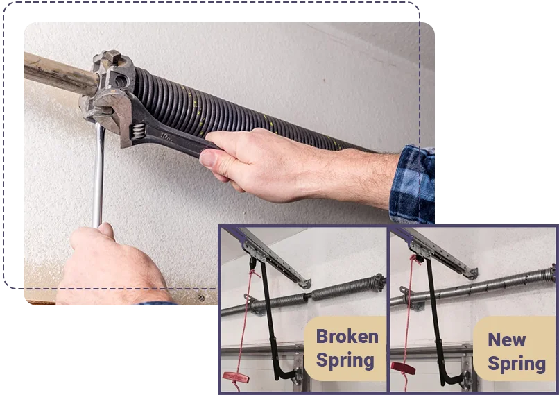 Garage Door spring