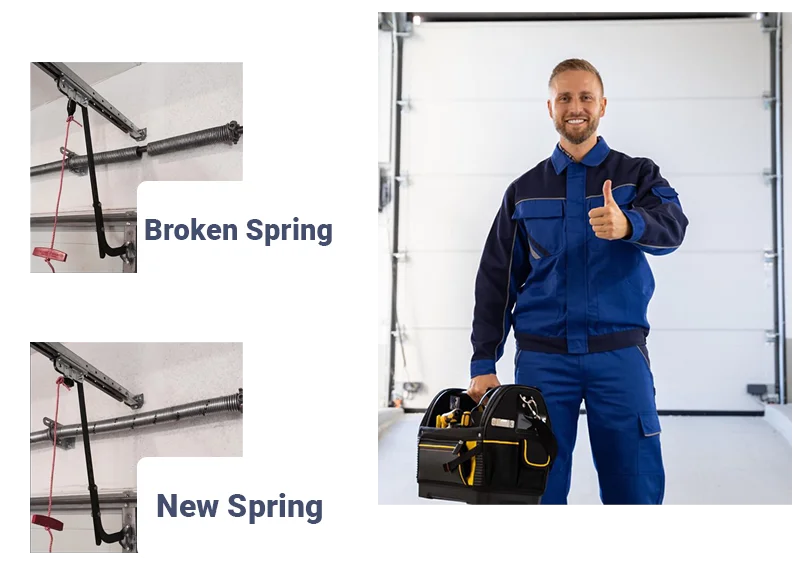 Garage Door Spring Repair